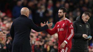 Szoboszlai Absen Lawan Tottenham?